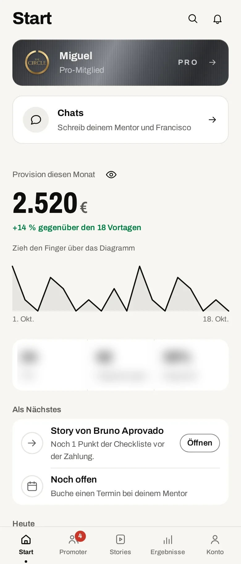 Die Startseite der App mit den Einnahmen des Monats. Demodaten.