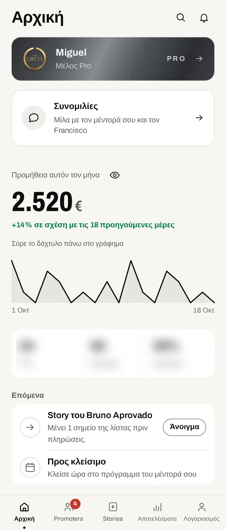 Η αρχική της εφαρμογής με τα κέρδη του μήνα. Δεδομένα επίδειξης.
