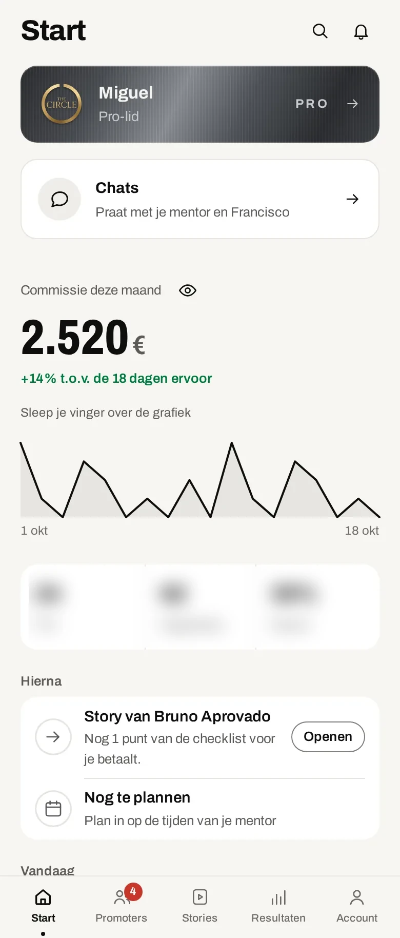Het startscherm van de app met de verdiensten van de maand. Demogegevens.