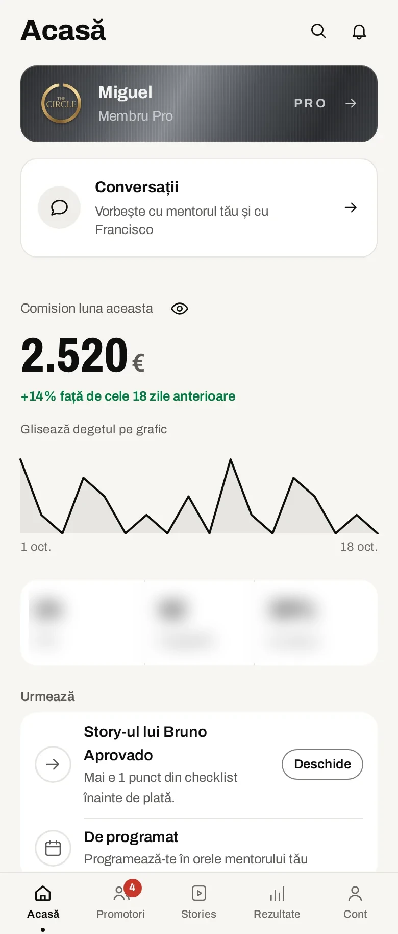 Ecranul principal al aplicației cu câștigurile lunii. Date demonstrative.
