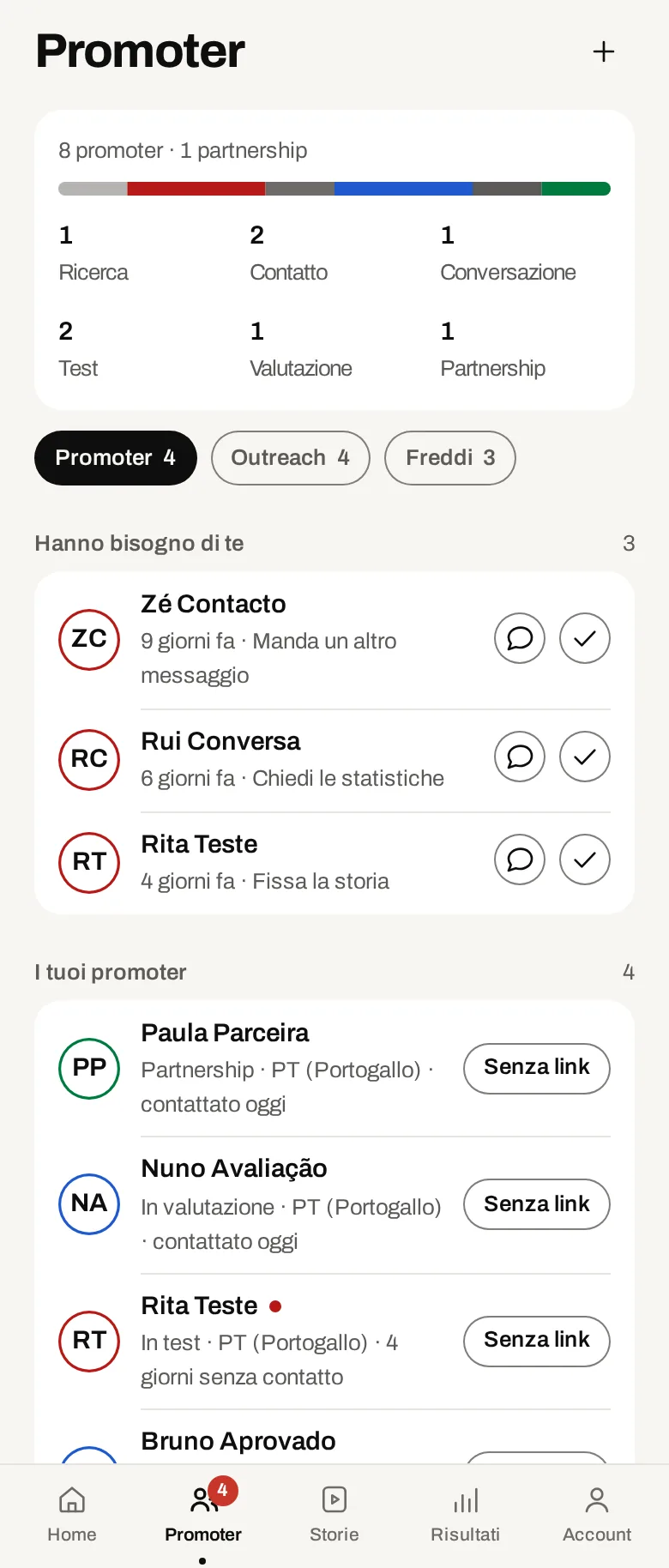 L’elenco dei creator nell’app. Dati di esempio.