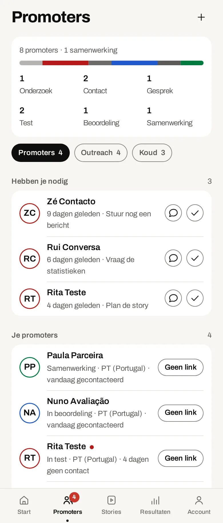 De lijst met makers in de app. Demogegevens.