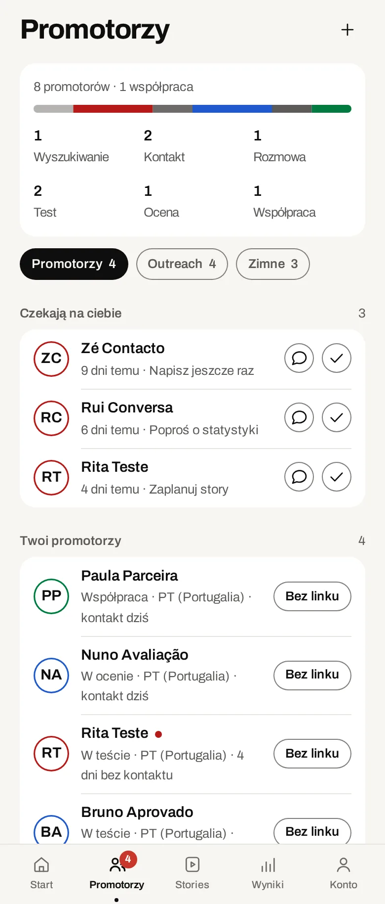Lista twórców w aplikacji. Dane demonstracyjne.
