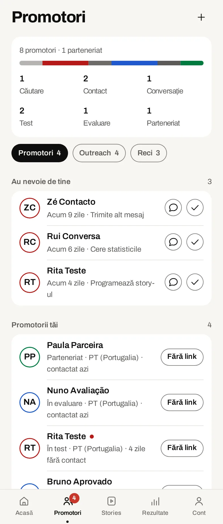 Lista creatorilor în aplicație. Date demonstrative.